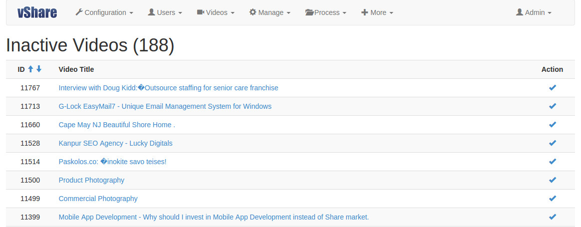 Inactive Videos
