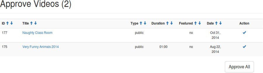 Approve Videos