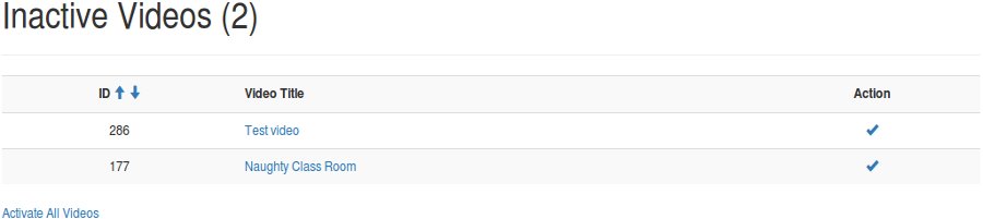 Inactive Videos