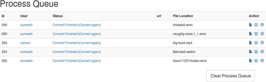 Process Queue
