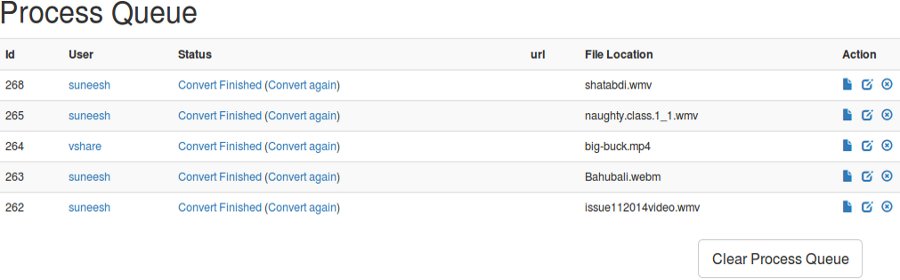 Process Queue