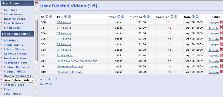 User Deleted Videos